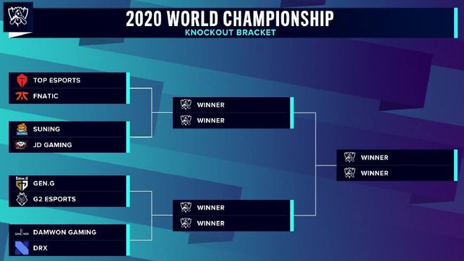 LCK有意实行工资帽，但却遭一豪门强烈反对